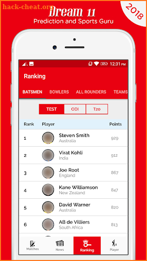 Dream 11 Prediction, Live Score And Tips screenshot