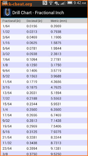 Drill Bit Charts Pro screenshot