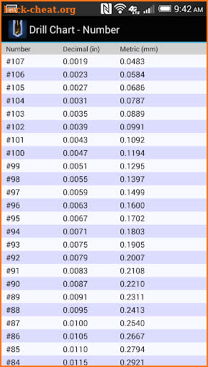 Drill Bit Charts Pro screenshot