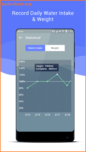 Drink Water Reminder - Water Tracker, Water Intake screenshot