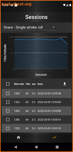 Drumcount screenshot