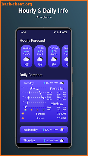 DualTemp Weather screenshot