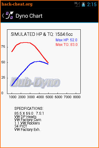 Dub Dyno screenshot