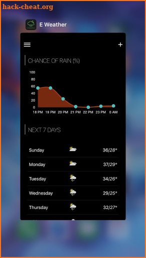 E Weather screenshot