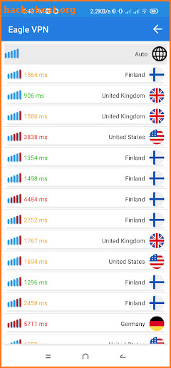 Eagle VPN - Secure & Fast VPN screenshot