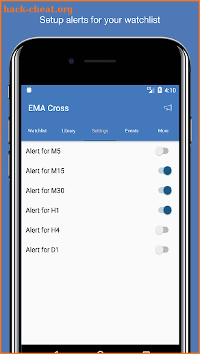 Easy EMA Cross (50,200) - Forex & Cryptocurrencies screenshot