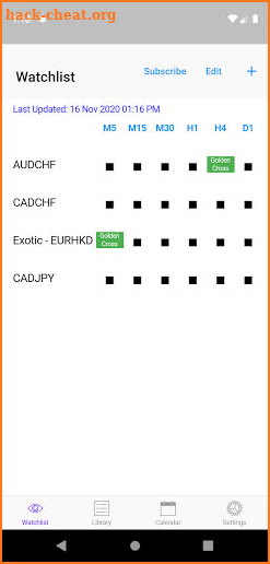 Easy EMA Cross (5,12) screenshot