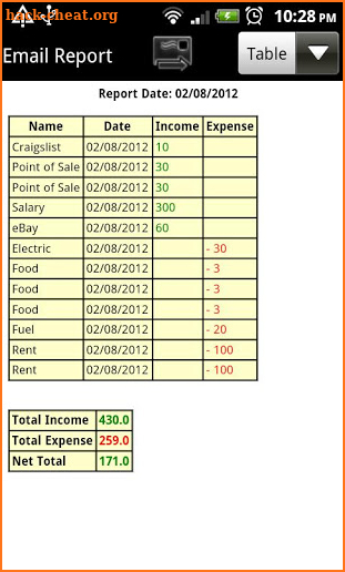 Easy Expense Finance Manager screenshot