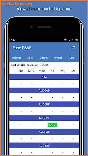 Easy PSAR (0.02, 0.2) screenshot