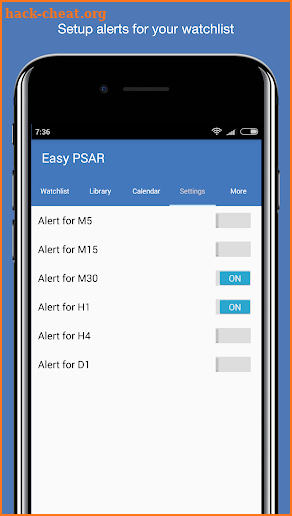 Easy PSAR (0.02, 0.2) screenshot