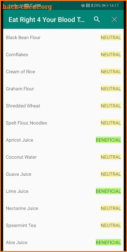 Eat Right 4 Your Blood Type (Free) screenshot