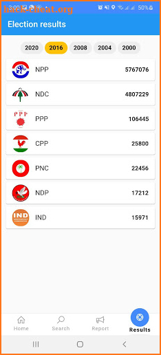 EC Ghana App screenshot