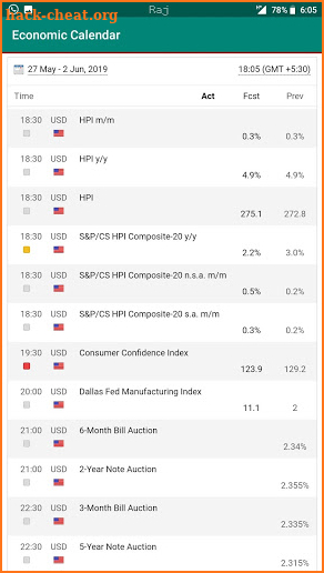 Economic Calendar screenshot