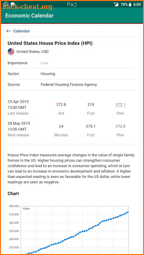 Economic Calendar screenshot