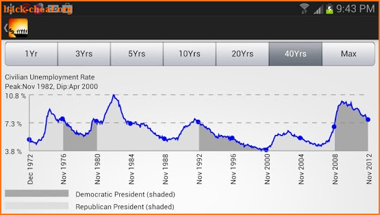 Economy screenshot