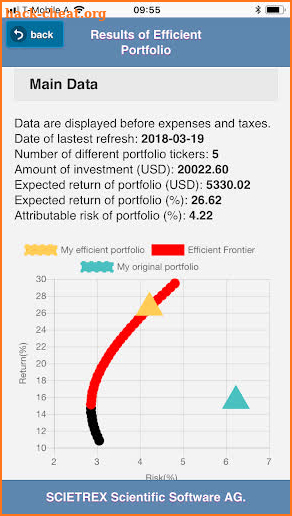 Efficient Portfolio screenshot