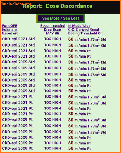 eGFR 3D Calculator III screenshot