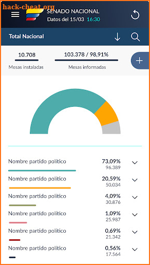 Elecciones Colombia 2022 screenshot