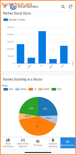 Election Manager screenshot