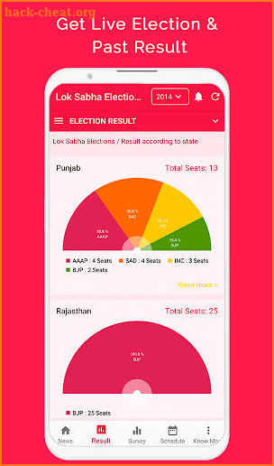 Election Of India screenshot