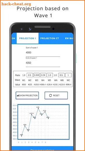 Elliott Wave Projection Pro screenshot