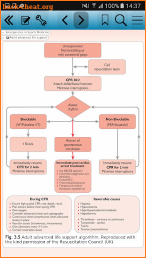 Emergencies in Sports Medicine screenshot