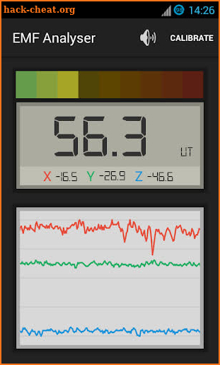 EMF Analyser screenshot