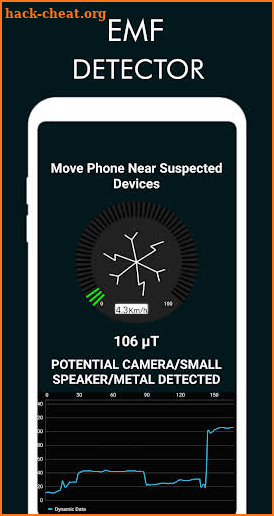 EMF Detector 2019/ Electromagnetic Field Detector screenshot