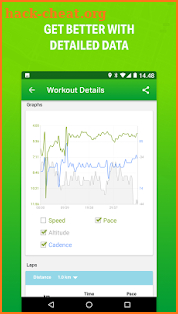 Endomondo - Running & Walking screenshot