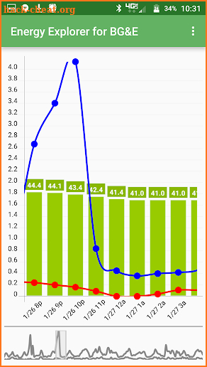 Energy Explorer for BG&E screenshot