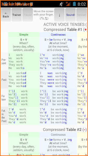 English Tenses Table screenshot