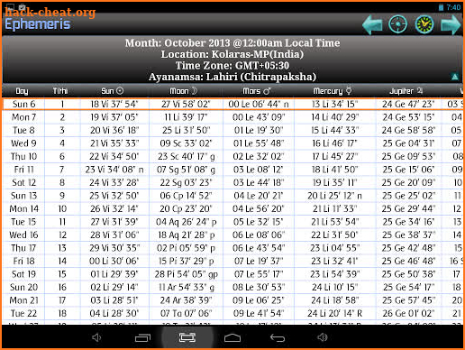 Ephemeris, Astrology Software screenshot