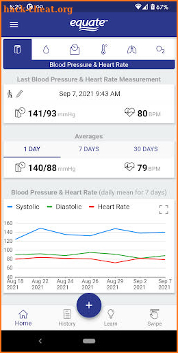 Equate Heart Chart screenshot