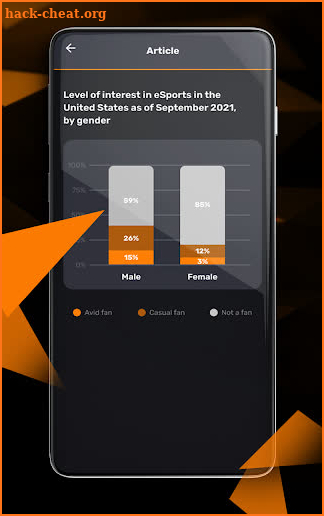 eSport Stats screenshot