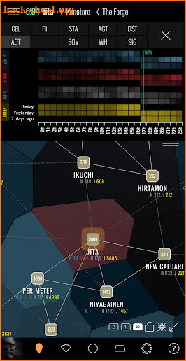 Eveeye for EVE Online screenshot