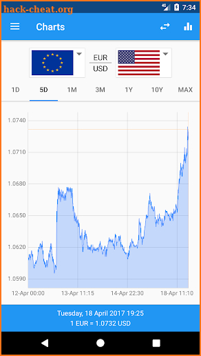 Exchange Rates - Currency Converter screenshot