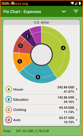 Expense Tracker, Budget & Money Manager: FinancePM screenshot