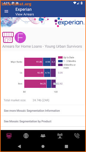 Experian Market Insights screenshot