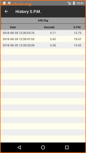 EZ PUMPER- S.P.M Well TIMER screenshot