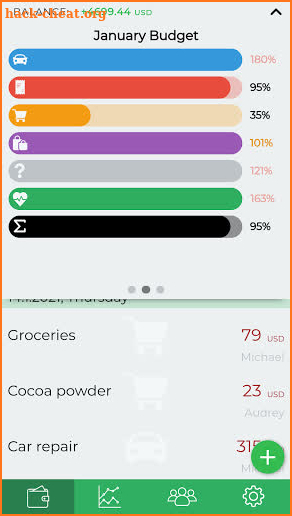 Family Finances: Shared Budget screenshot