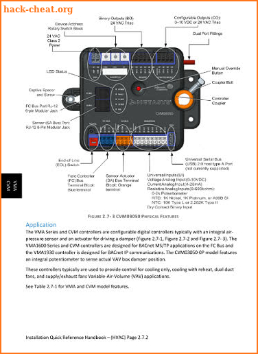 FAN-410 Installation Quick Reference Handbook screenshot