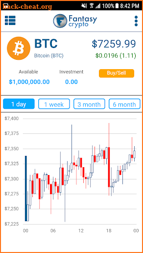 Fantasy Crypto screenshot