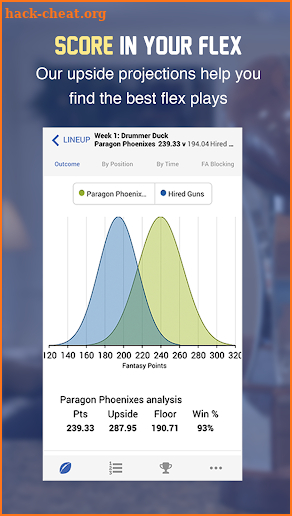 Fantasy Football Lineup Dominator 2018 screenshot
