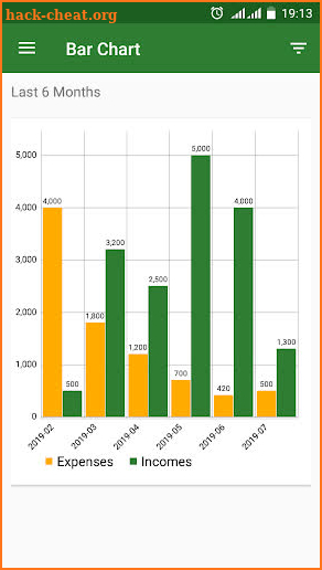 Farmer's Income & Expense Manager screenshot