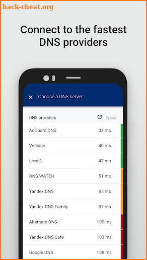 Fast DNS : No Root | IPV6-IPV4 screenshot