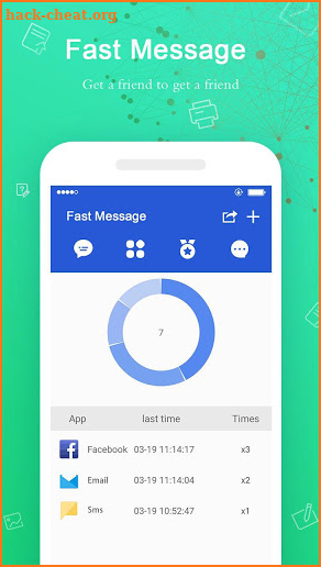 Fast Message screenshot