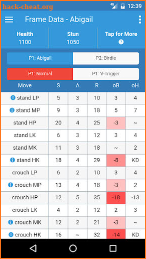 FAT - SFV & USF4 Frame Data screenshot