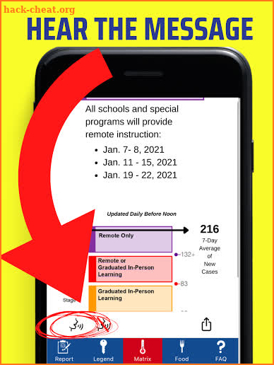 FCPS (KY) Matrix screenshot