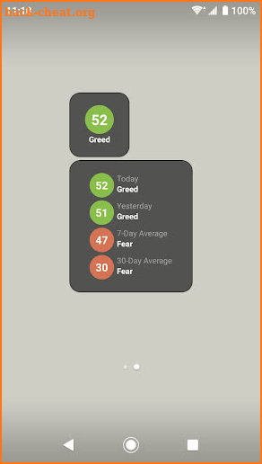 Fear & Greed Index screenshot