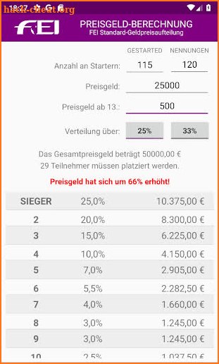 FEI Prize Money screenshot